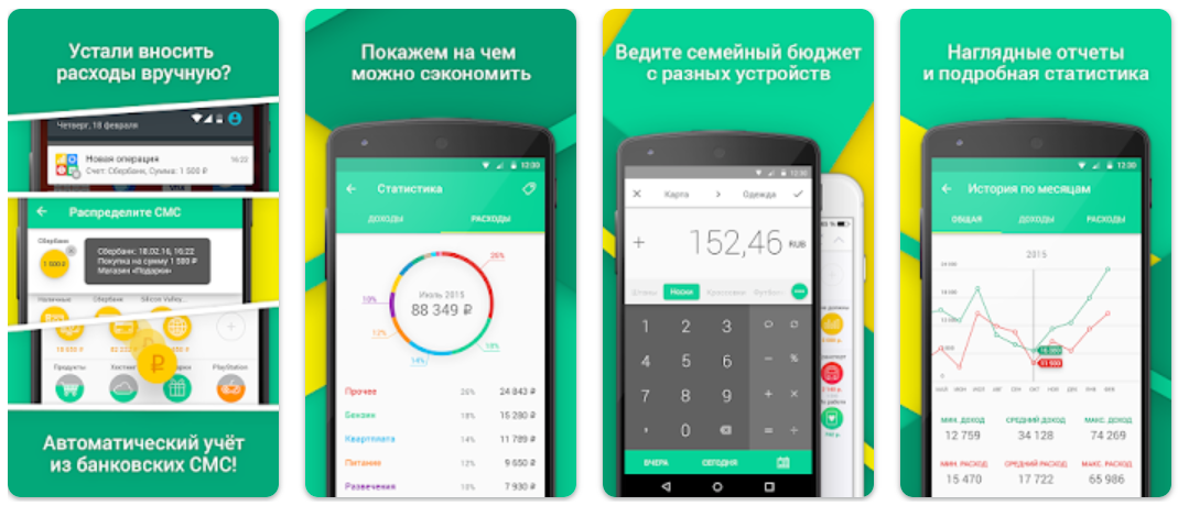 15 бесплатных приложений для учета расходов 3