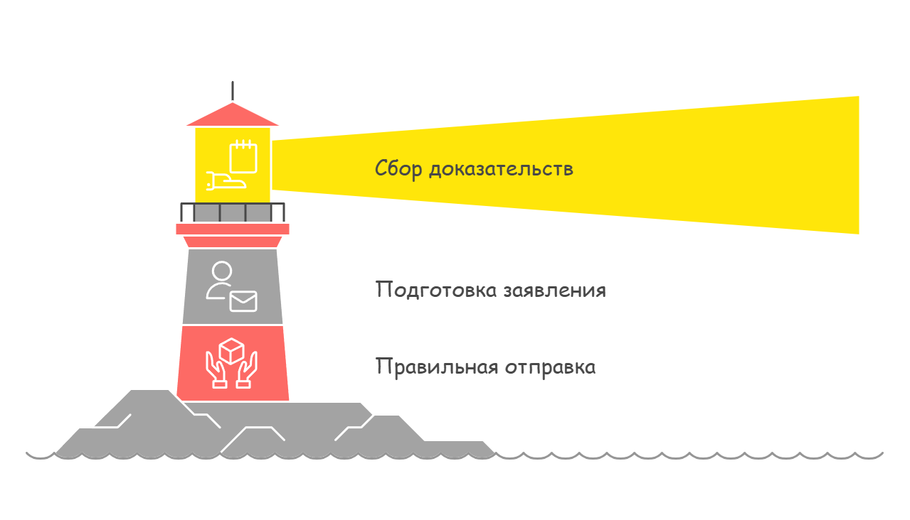 Как избавиться от назойливых звонков банка и коллекторов, если звонят на ваш телефон, на работу и близким? 2