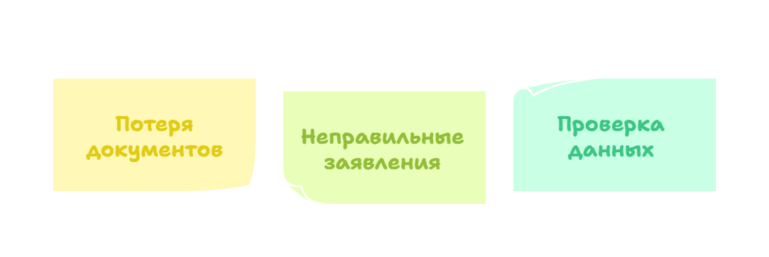 Штраф за несвоевременную постановку на учет автомобиля в 2025 году 2