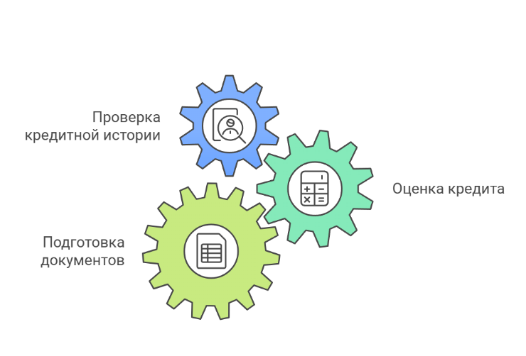 Зачем и на каких условиях рефинансировать кредиты других банков 2